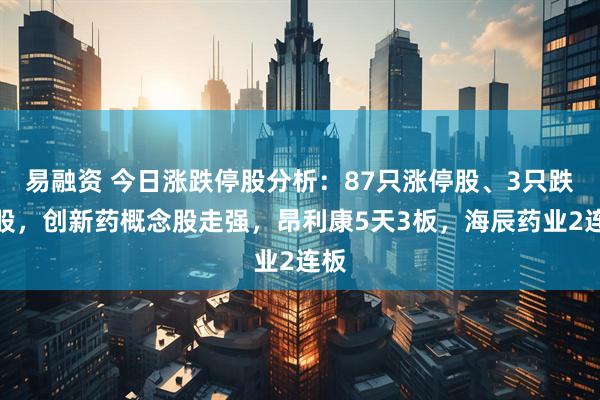 易融资 今日涨跌停股分析：87只涨停股、3只跌停股，创新药概念股走强，昂利康5天3板，海辰药业2连板