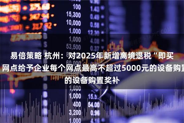 易倍策略 杭州：对2025年新增离境退税“即买即退”网点给予企业每个网点最高不超过5000元的设备购置奖补